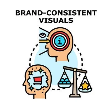 Brand consistent visuals developing customer perception Stock Illustration