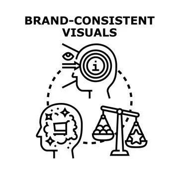 Brand consistent visuals developing customer perception Stock Illustration
