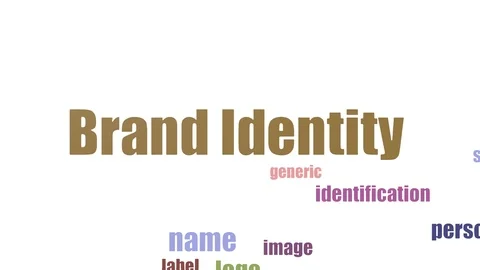 Brand Identity Animated Tagcloud Isolated Stock Footage 107230084