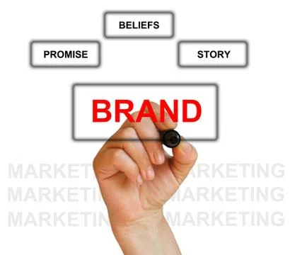 Brand Stock Illustration