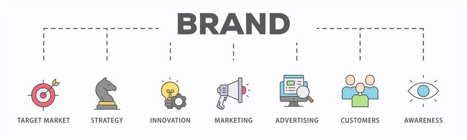 Brand Stock Illustration