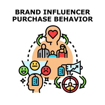 Brand influencer purchase behavior vector concept Stock Illustration