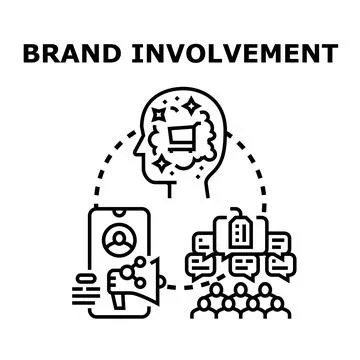 Brand involvement concept showing digital marketing and customer engagement Illustrazione stock