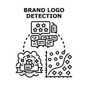 Brand logo detection analyzing customer feedback data Illustrazione stock