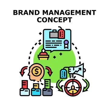 Brand management concept developing strategy and promotion Illustrazione stock