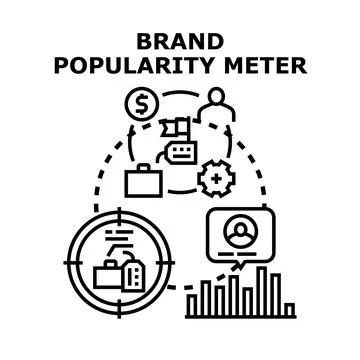 Brand popularity meter measuring consumer engagement and market share Ilustração Stock