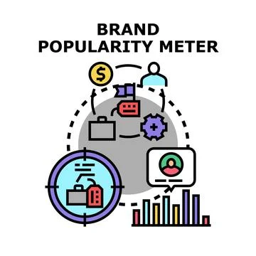 Brand popularity meter measuring consumer engagement and market share Ilustração Stock