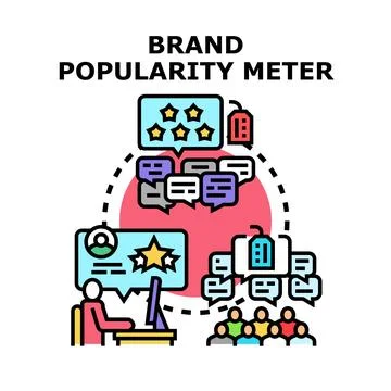 Brand popularity meter measuring customer feedback data Ilustração Stock