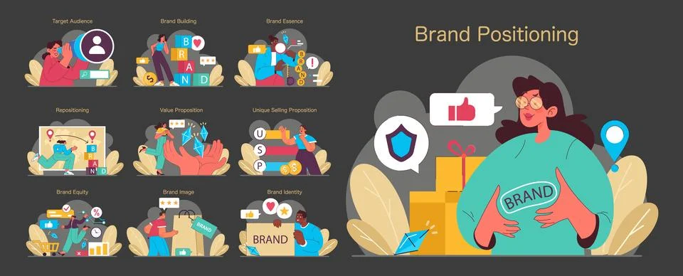 Brand Positioning set. Flat vector illustration Stock Illustration