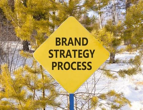 Brand strategy process words symbol. Concept words Brand strategy process o.. Stock Photos
