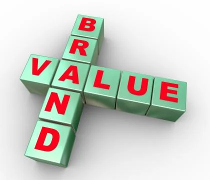 Brand value crossword Stock Illustration