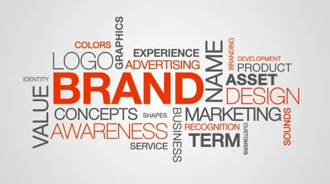 Brand Word Cloud Text Animation Stock Footage 22826113