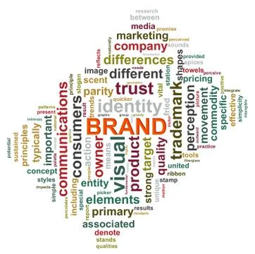Brand wordcloud Stock Illustration