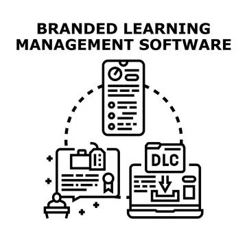 Branded learning management software developing online education system Illustrazione stock