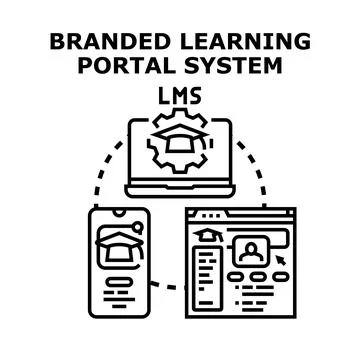 Branded learning portal system and online lms concept Illustrazione stock