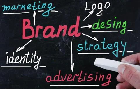 Branding concept Stock-Fotos