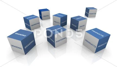 Branding process Illustrazione stock