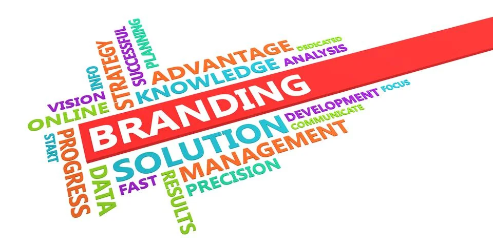 Branding Word Cloud イラスト素材