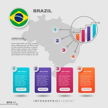 Brazil Chart Infographic Element Stock Illustration
