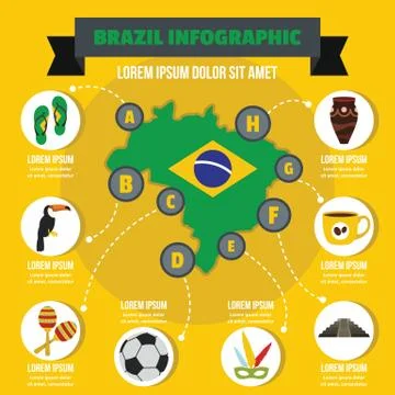 Brazil infographic concept, flat style Stock Illustration
