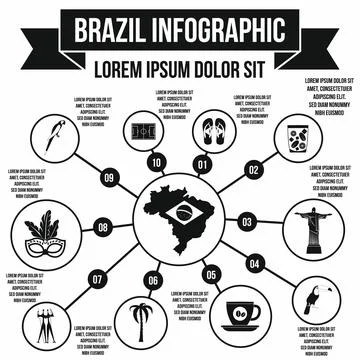 Brazil infographic elements, simple style 스톡 일러스트