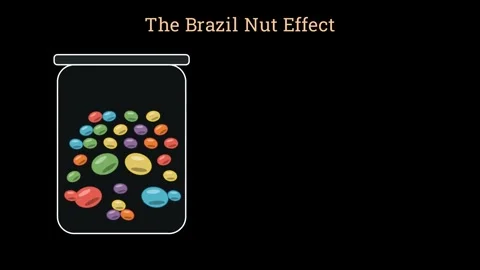 Brazil Nut Effect Видео 336743376