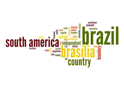 Brazil word cloud Stock-Illustration
