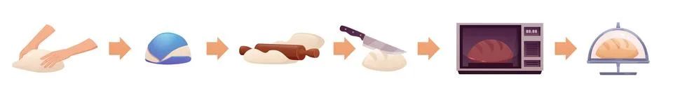 Bread cooking process infographics with arrows, vector flat dough kneading with Stock Illustration