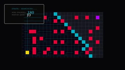 The Breadth-First Search (BFS) Pathfinding Algorithm Vídeo Stock 334583580
