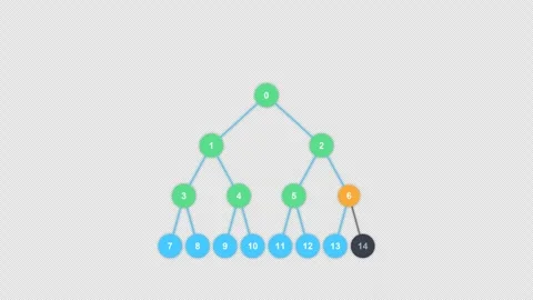 Breadth First Search Clean No Text Graph Traversal Animation Alpha 4K 스톡 동영상 339515364