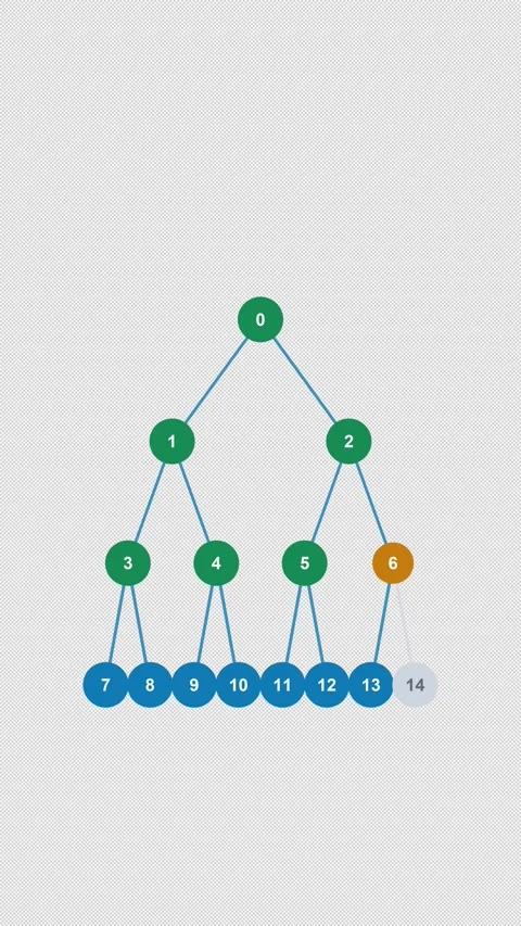 Breadth First Search Clean No Text Graph Traversal Alpha 4K Vertical 9x16 Light 動画素材 339515543