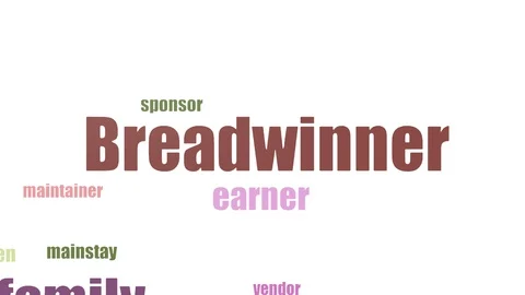Breadwinner Word Cloud Animated Isolated Stock Footage 103095023