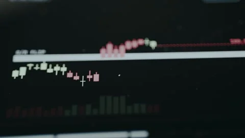 Break and retest trading strategy illustrated on a financial chart Stock Footage 332065115