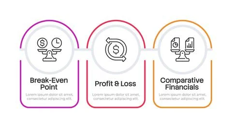 Break even point multicolor rounded infographic 3 steps Illustrazione stock