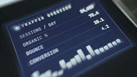 Breakdown of the website performance metrics Stock Footage 334950963