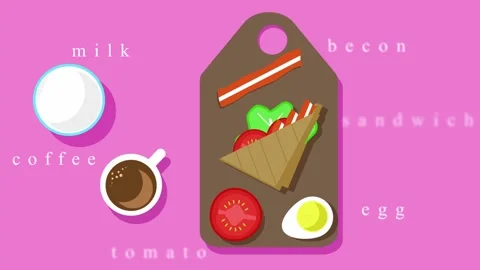 BREAKFAST Stock Footage 156201686