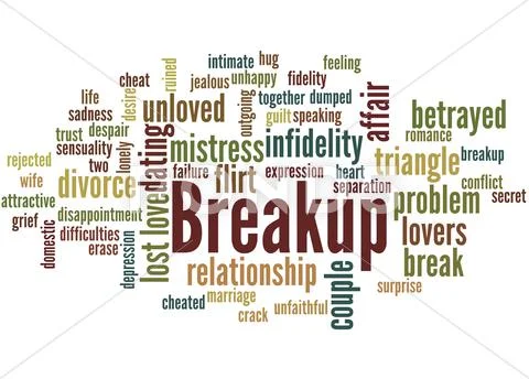 Breakup, word cloud concept Stock Illustration