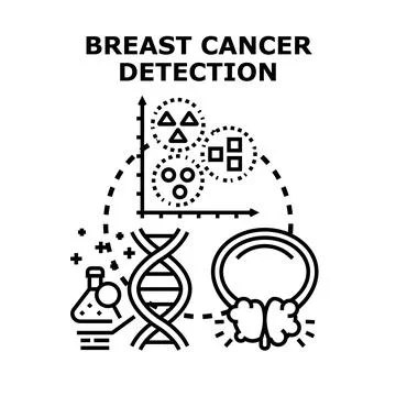 Breast cancer detection process and early screening Stock Illustration