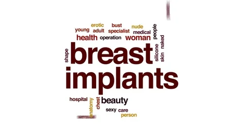 Breast implants animated word cloud, text design animation. Stock Footage
