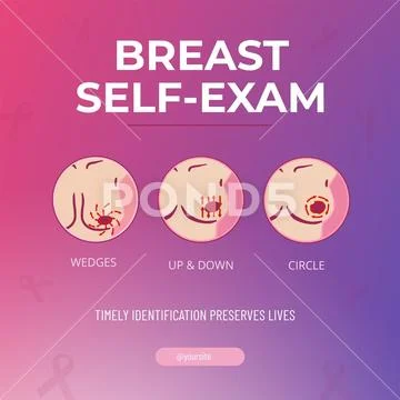 Breast self-exam techniques for early cancer detection advice Modello PSD