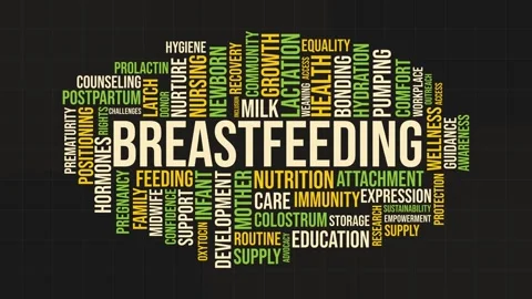 Breastfeeding Typography Word Cloud Concept for Maternal Health and Lactation Stock Footage 340976259