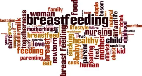 Breastfeeding word cloud Stock Illustration