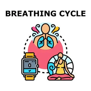 Breathing cycle and respiratory system tracking with technology Stock Illustration