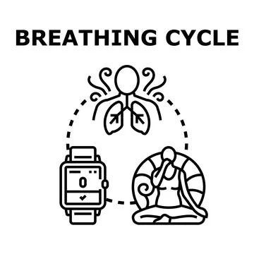 Breathing cycle and respiratory system tracking with technology Stock Illustration