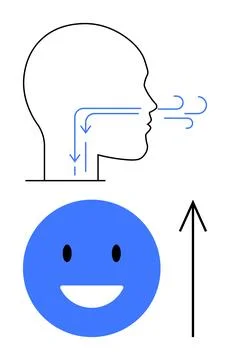 Breathing Process and Positive Emotions with Upward Growth Symbol in Simple.. Stock Illustration
