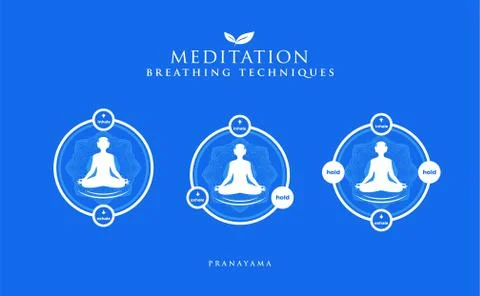 Breathing techniques of Meditation. Isolated Vector Illustration. Stock Illustration