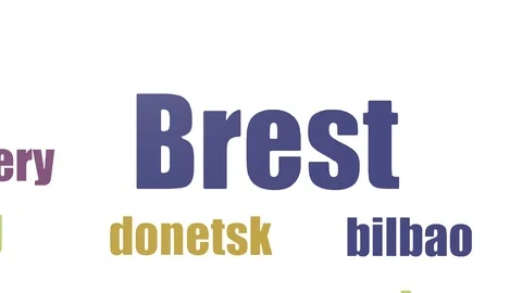 Brest Tag Cloud Animated On White Background Stock Footage 103655139