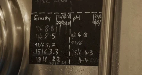 Brewery Production Tracking Board Schedule And Tank Assignments Close Up Video stock 335139865