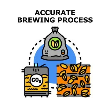 Brewing process ingredients and beer production accuracy Illustrazione stock