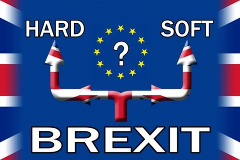 Brexit soft or hard exit option poster Stock Illustration